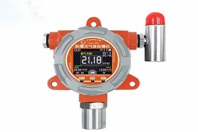 氣體檢測(cè)儀對(duì)于刺激性氣體檢測(cè)的重要性