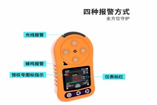 便攜式氣體檢測儀在煤礦安全監(jiān)測中，主要檢測哪些有害氣體？如何設置報警閾值？